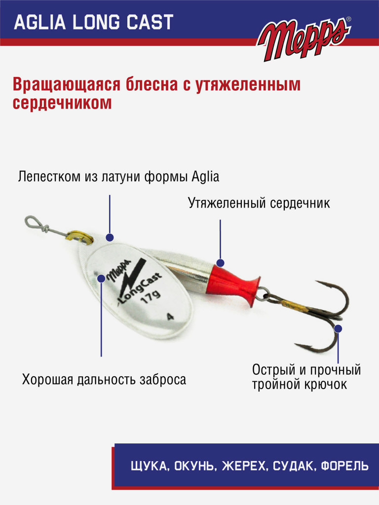 Блесна Mepps AGLIA LongCast AG №4