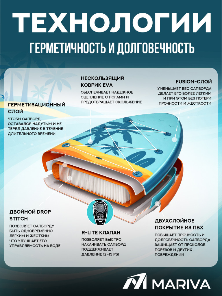 Сапборд двухслойный MARIVA Base Bora 335 см