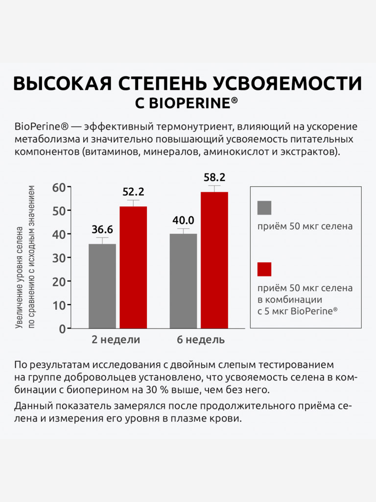 Селен UltraBalance 100 мкг с пиперином для мужчин и женщин, 90 капсул