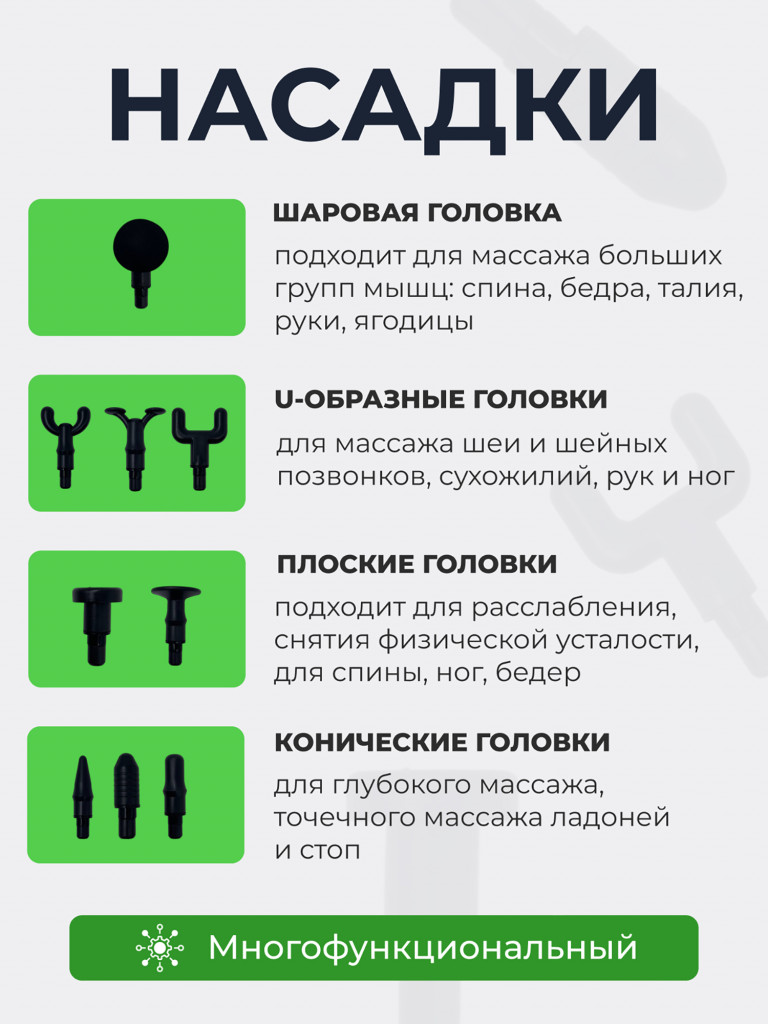 Перкуссионный пистолет спортивный массажер для тела, ног, спины, шеи Qualigo