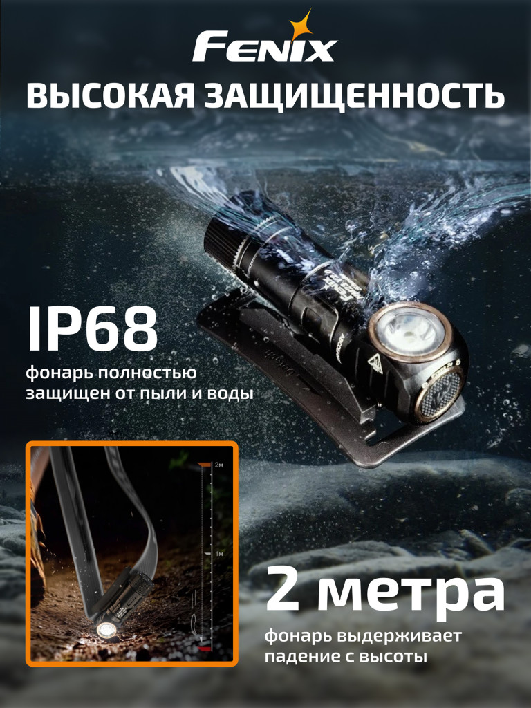 Фонарь Fenix налобный HM23 V2.0 Shade 300 люмен