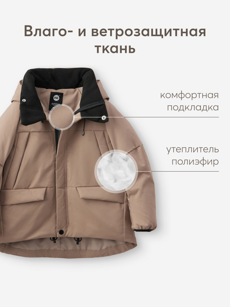 Куртка детская утепленная Happy Baby