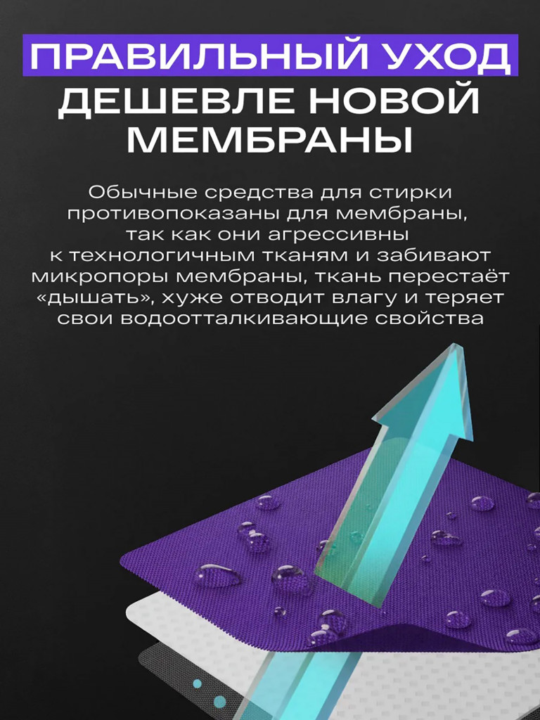 Гель для стирки мембранных тканей, подходит для стирки одежды из мембраны с DWR SIBEARIAN PRO TECH.WASH 1000 мл