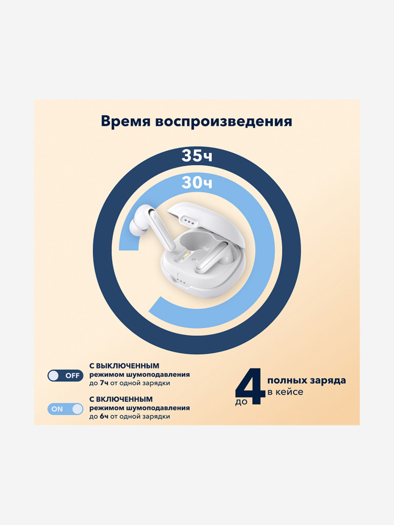 Наушники беспроводные SOUNDCORE Life Note 3 NC A3933 белый