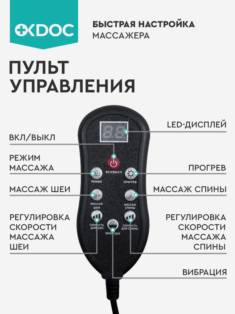 Массажная накидка OKDOC