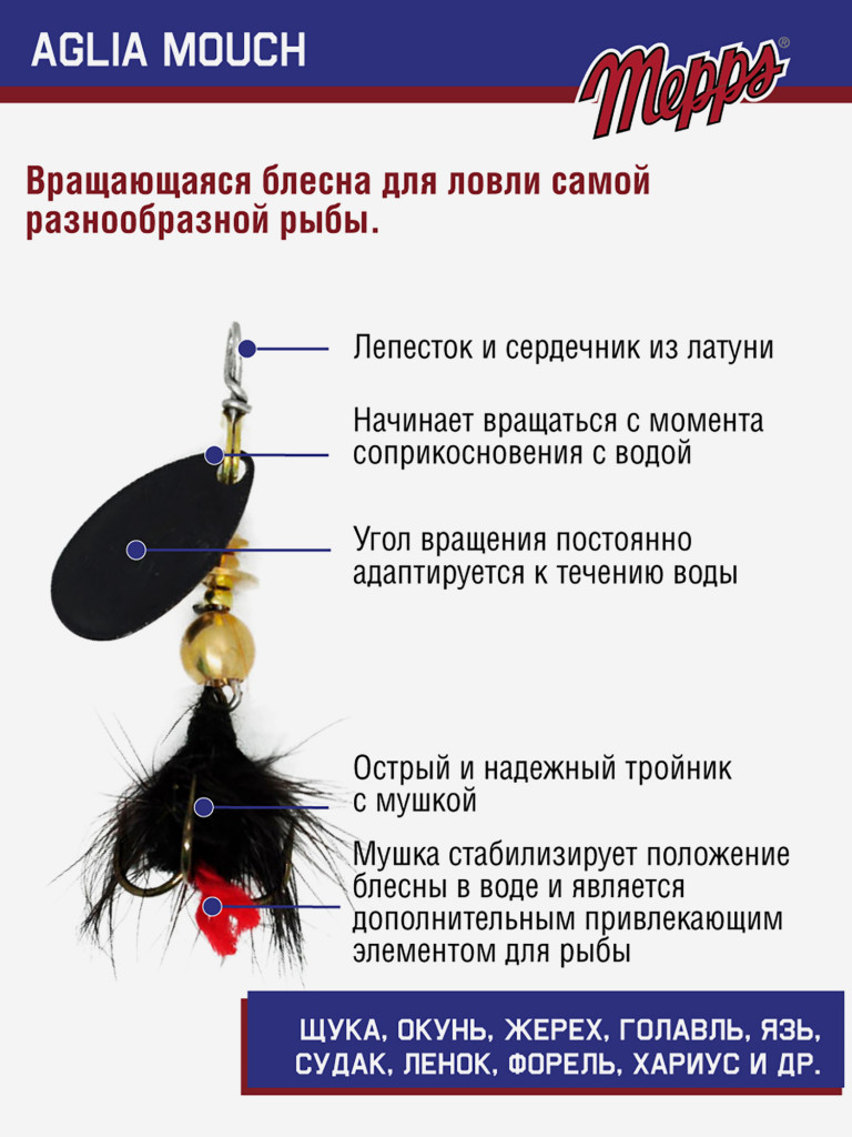 Блесна вращающаяся для рыбалки Mepps AGLIA MOUCH на щуку, окуня