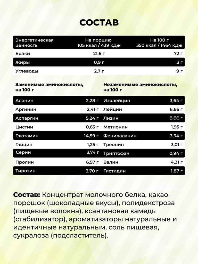 Казеиновый протеин SteelPower (мицеллярный казеин) для похудения и контроля веса, пакет 900 гр, Фисташковое мороженое