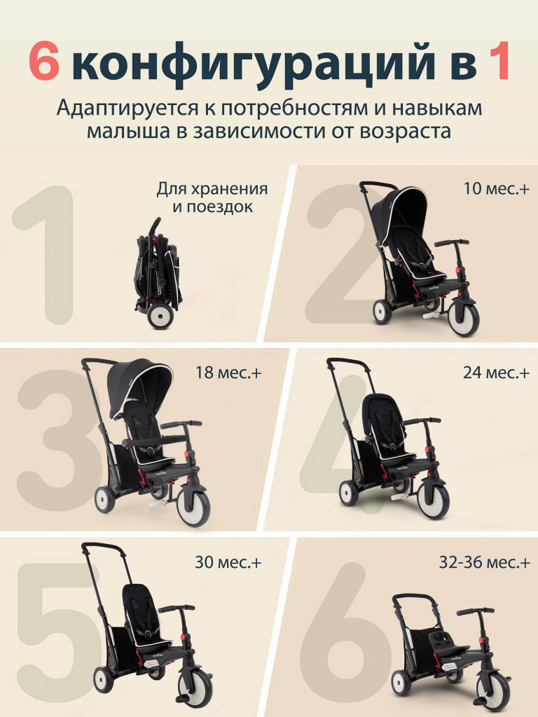 Велосипед детский трехколесный с ручкой SmarTrike STR3 Black