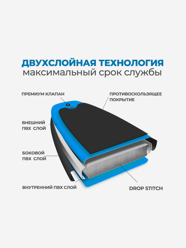 SUP Hiken Water Touring 11'6 Advance