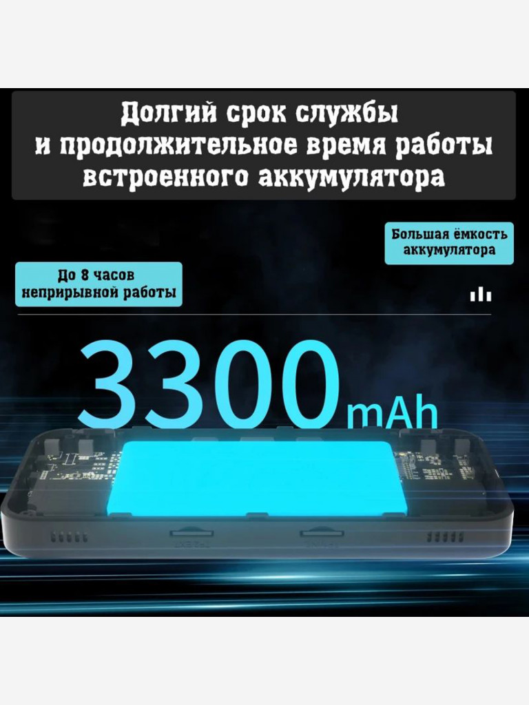 Портативная игровая приставка ANBERNIC RG35XX-H