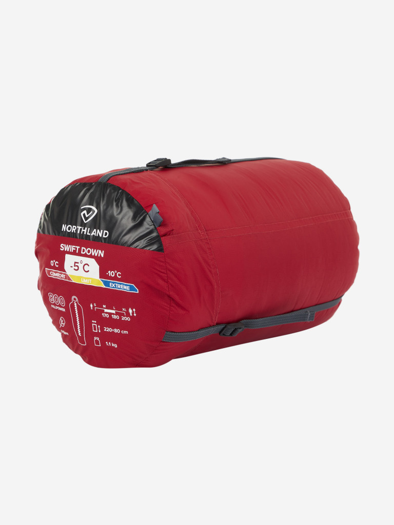 Спальный мешок Northland Swift Down -5