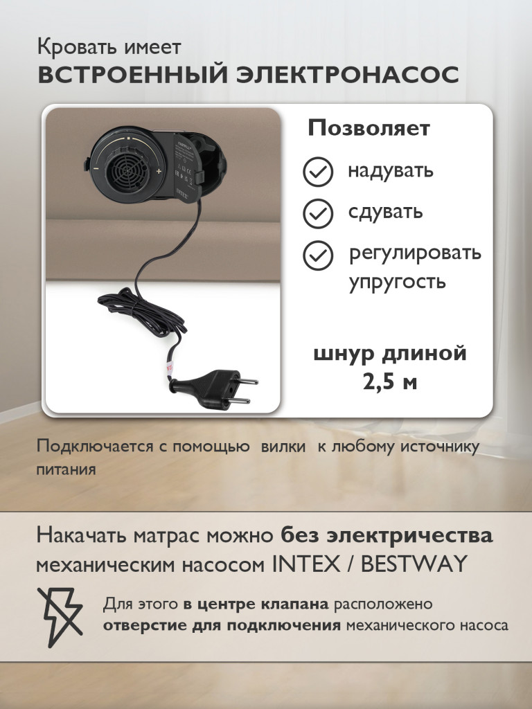 Кровать надувная Intex 64428ND с встроенным насосом 220В 152х203х46см