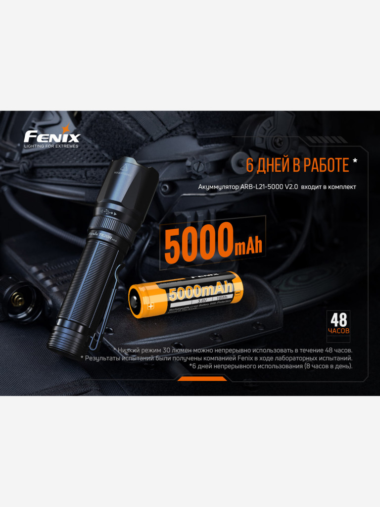 Фонарь светодиодный тактический Fenix TK20RV20T5, 3000 лм