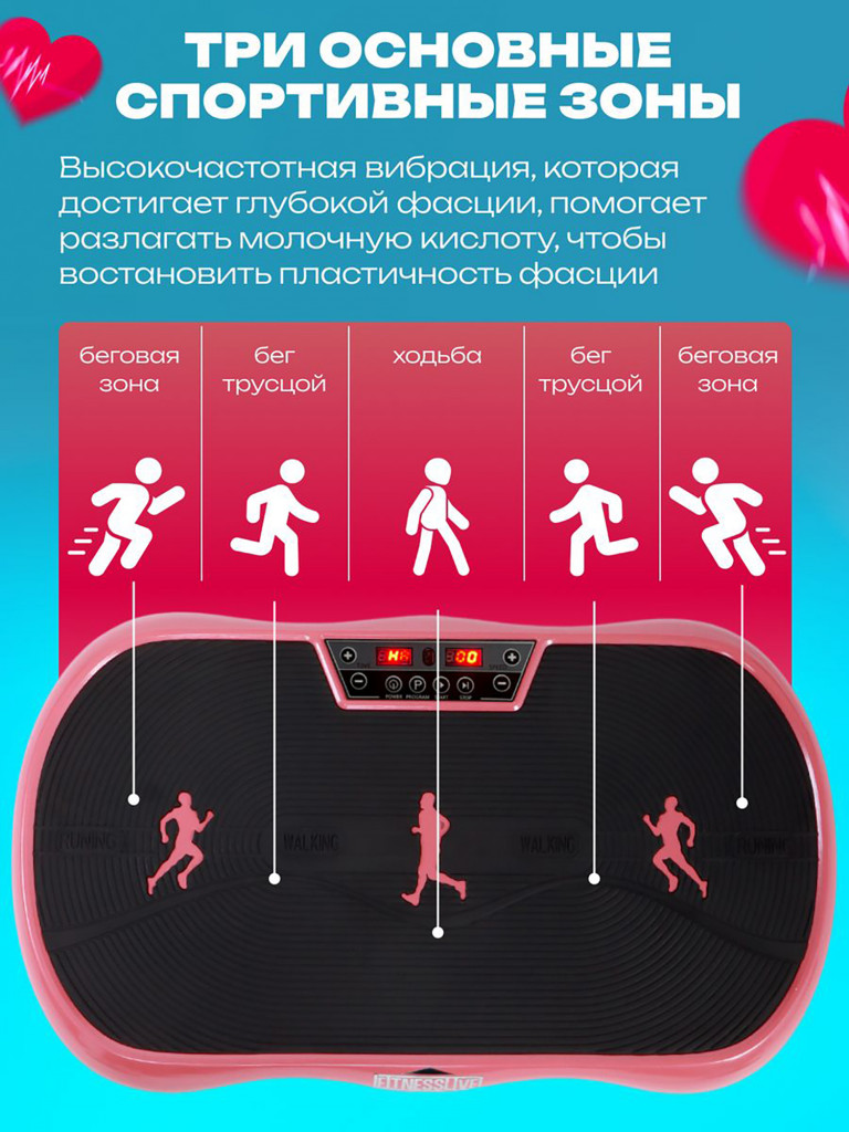 Виброплатформа Fitnesslive для похудения модель 103 цвет розовый