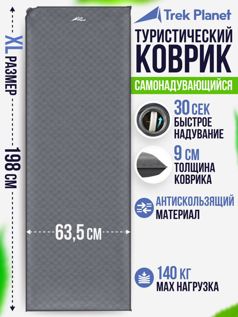 Коврик для пикника Trek Planet Relax 90 Grey