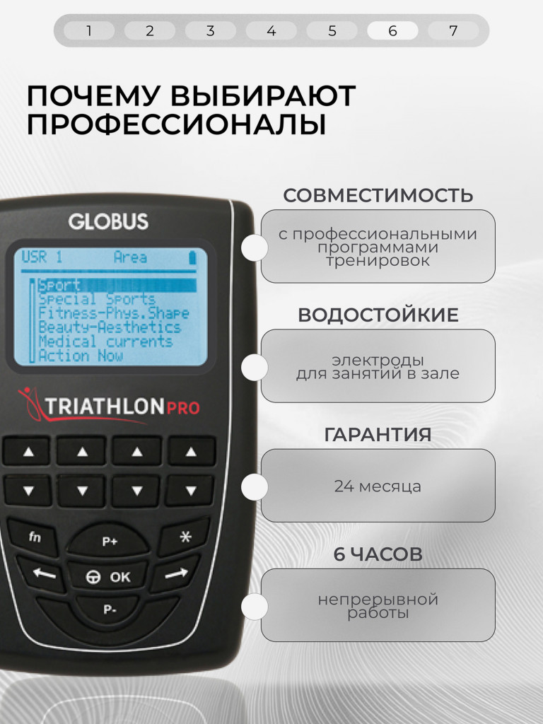 Миостимулятор микротоковый GLOBUS The TRIATHLON, электрический массажер для мышц тела, пресса, 424 программы