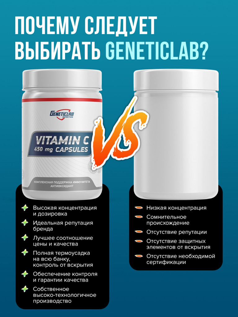 Капсулы VITAMIN C 60 cap Аскорбидол Geneticlab Nutrition