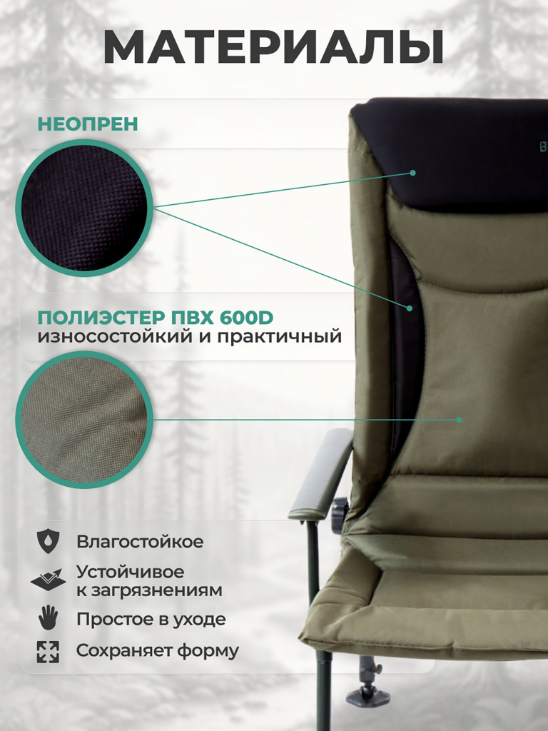 Кресло BTrace Profi