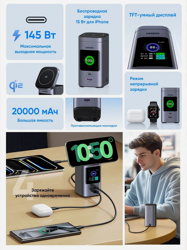 Внешний аккумулятор UGREEN PB771 (35527B) 20000mAh Quick Charging + Magnetic Wireless 145W Power Bank