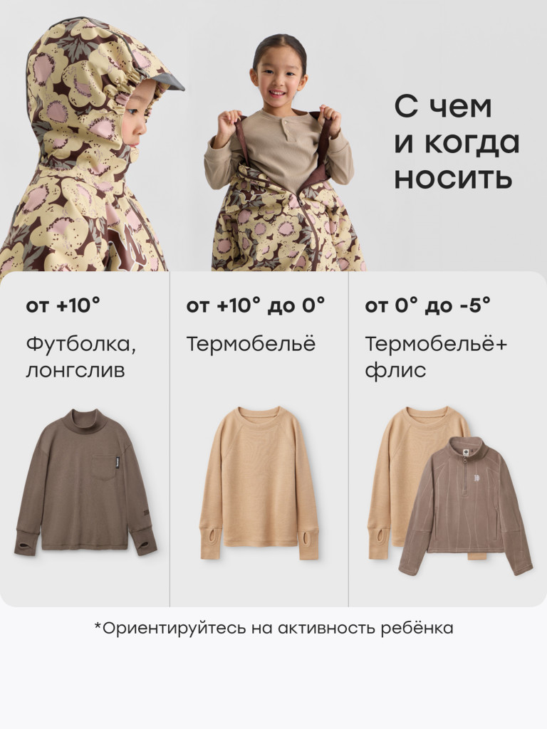 Комбинезон детский