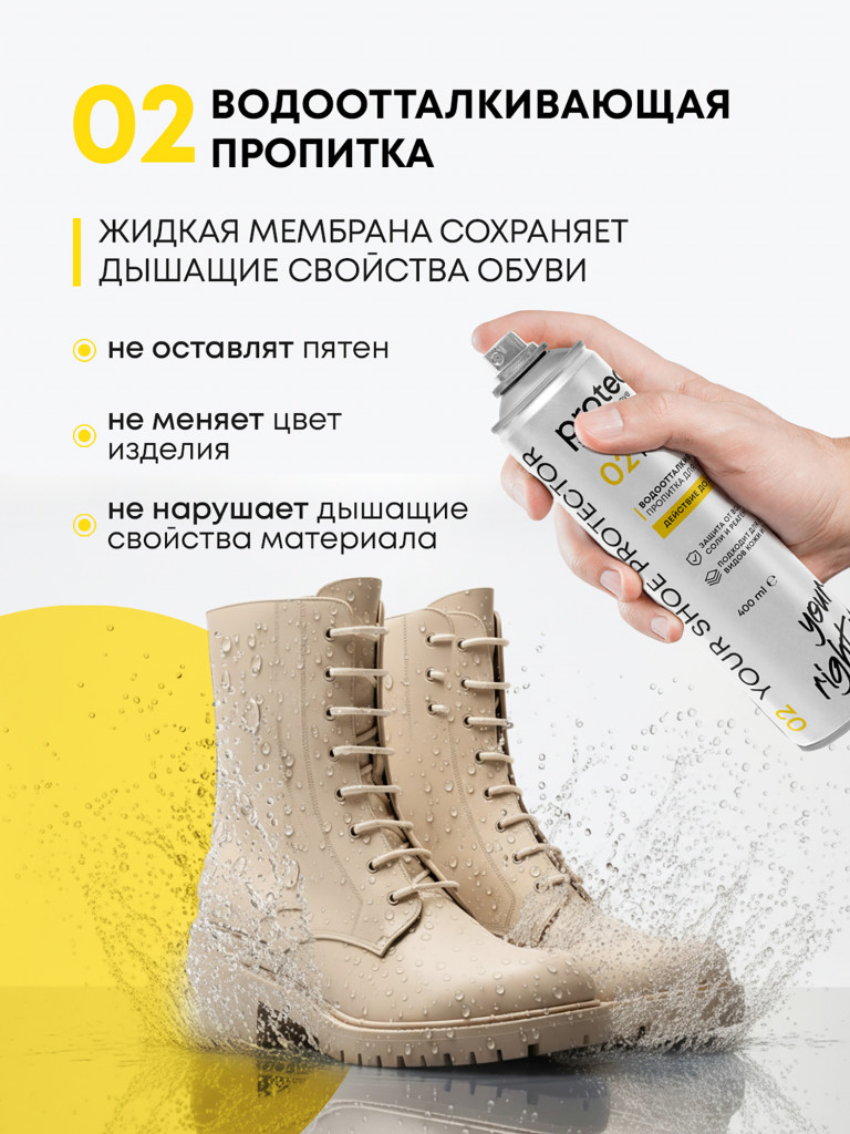 Набор средств для ухода за обувью 5 в 1