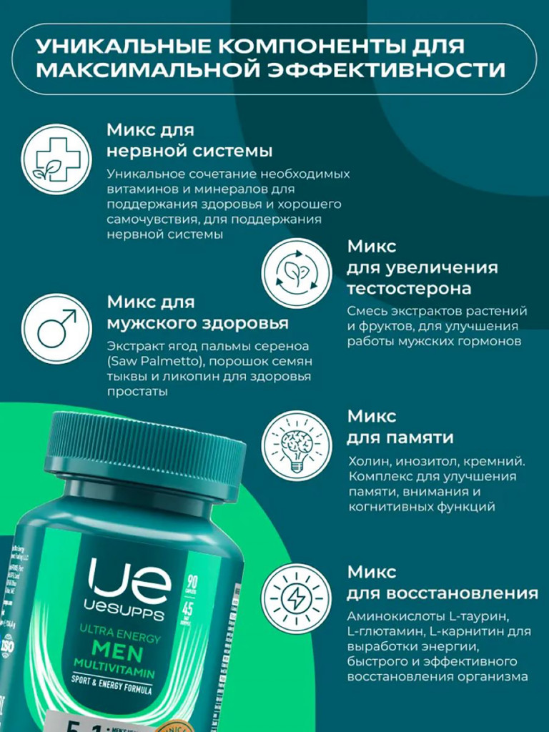 Витамины для мужчин UESUPPS Ultra Energy, 90 таблеток