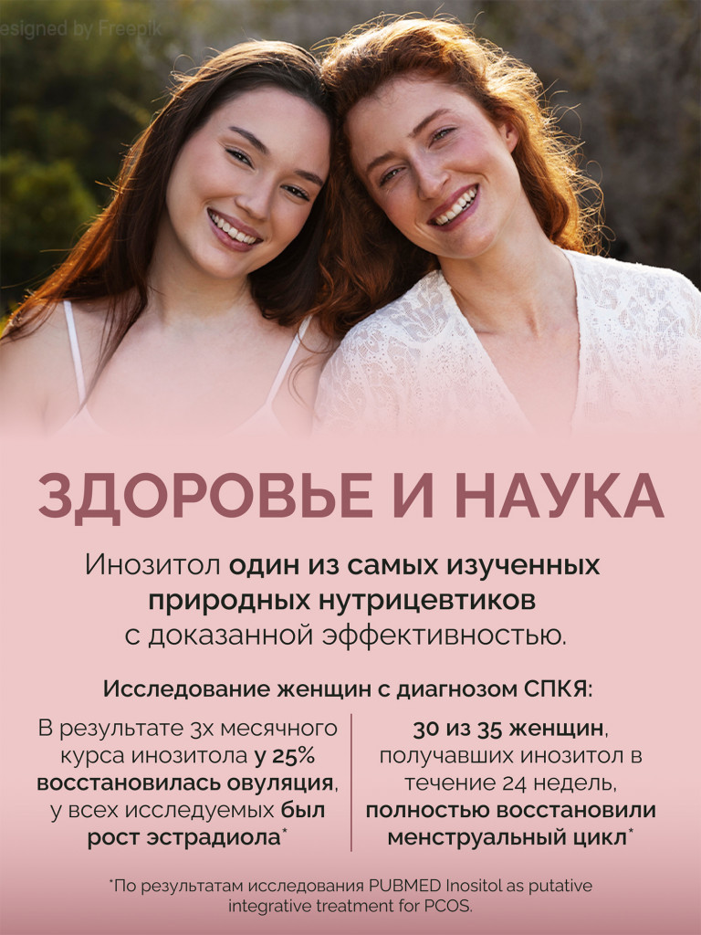 Мио инозитол D-Hiro MedCraft, 1 500 мг., 60 капс.