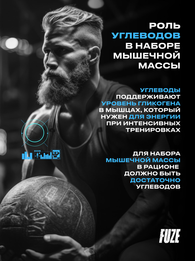 Протеин Мультикомпонентный для набора мышечной массы Fuze Protein Matrix + Glutamine 750г, Сливочная карамель