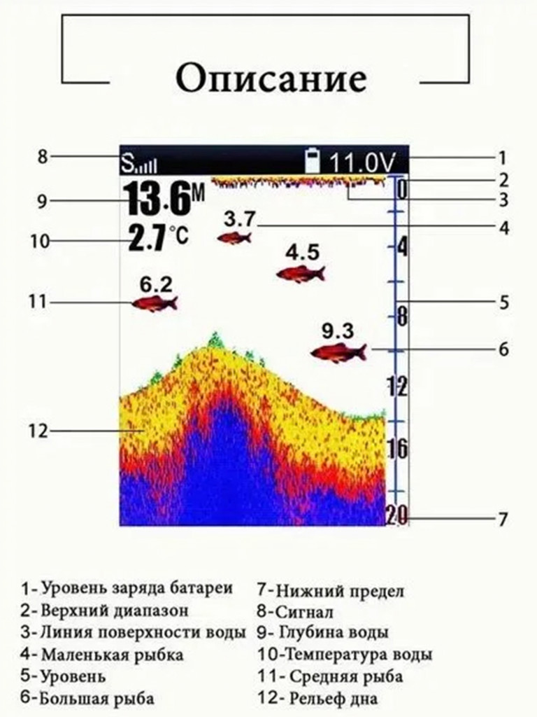 Эхолот Lucky FF918-CWLS