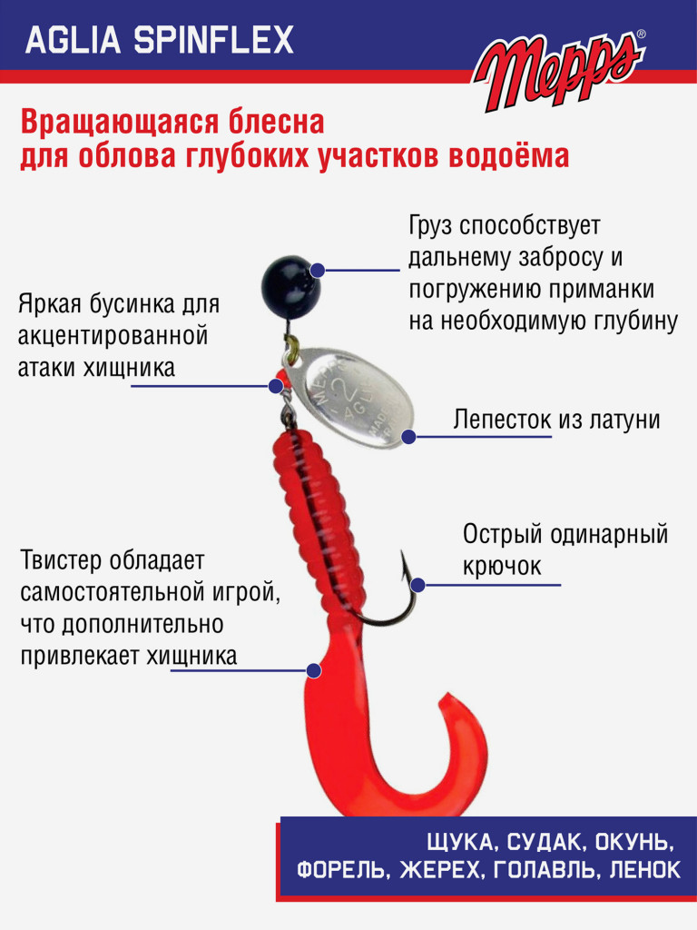 Блесна Mepps A.SPINFLEX NOIR AG RGE (7г) блистер