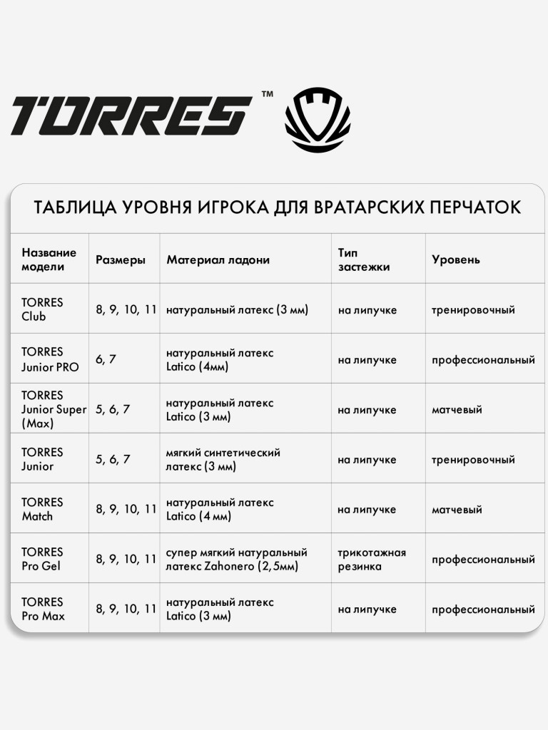Перчатки вратарские TORRES Match FFG0523404