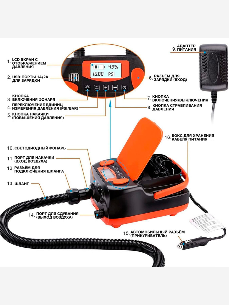 Электрический насос Stermay HT-790, аккумуляторный