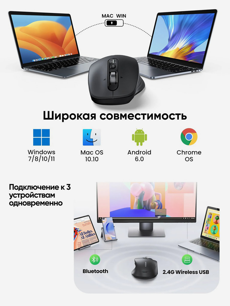 Беспроводная компьютерная мышка UGREEN M752 (75498) Multi-mode Wireless Mouse BT/2.4GHz