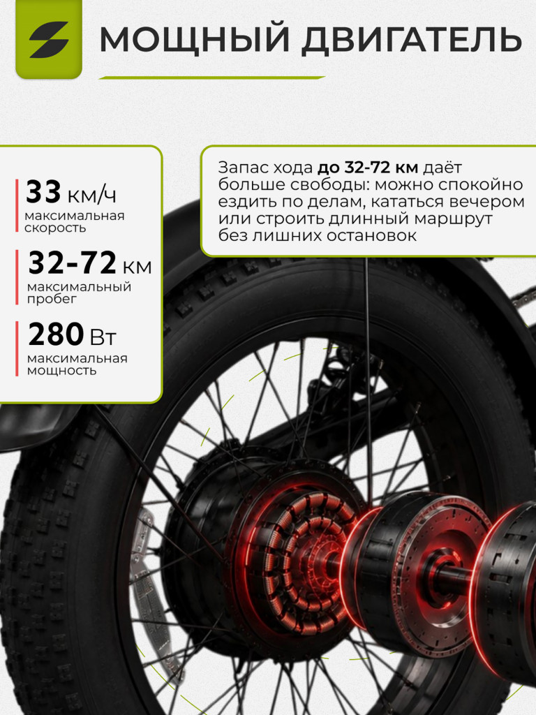 Электровелосипед Samik V3 Mini Pro