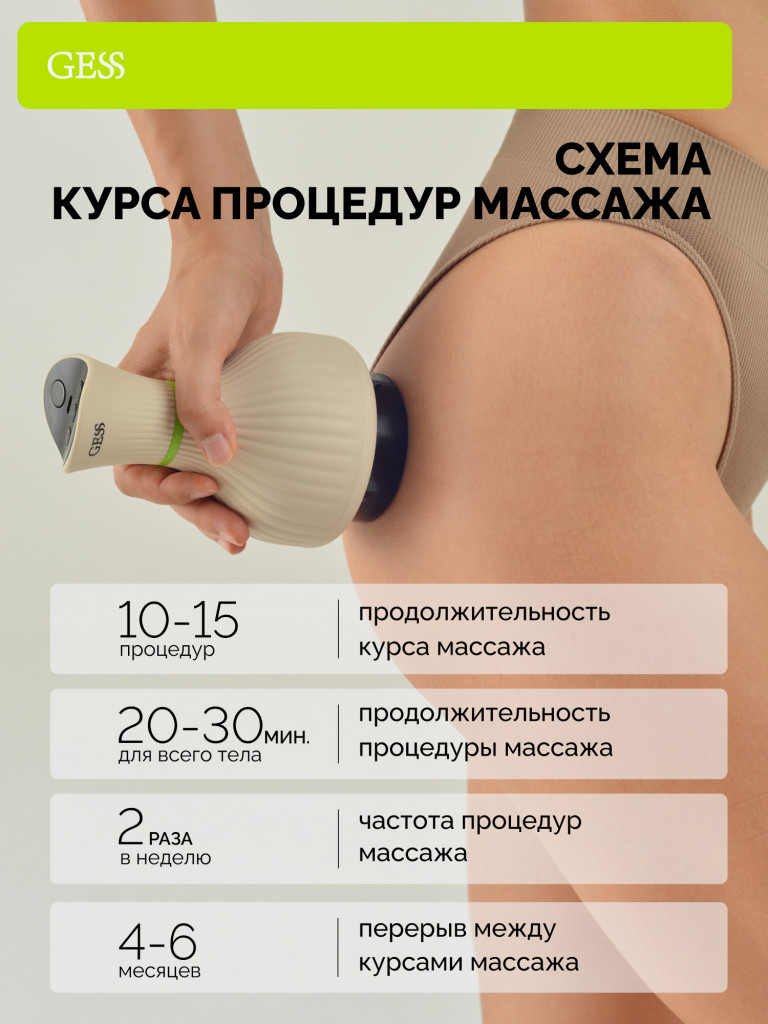 Вакуумный антицеллюлитный лимфодренажный беспроводной массажер для тела с подогревом GESS Body Tonus, массажер для похудения