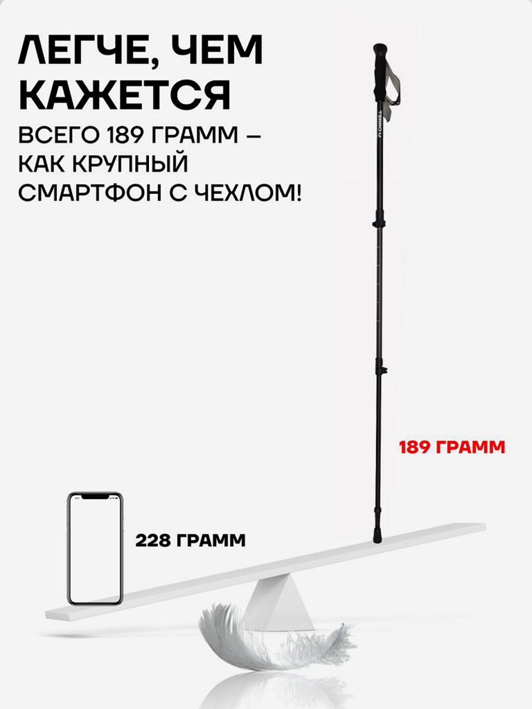 Палки для скандинавской ходьбы - карбоновые телескопические