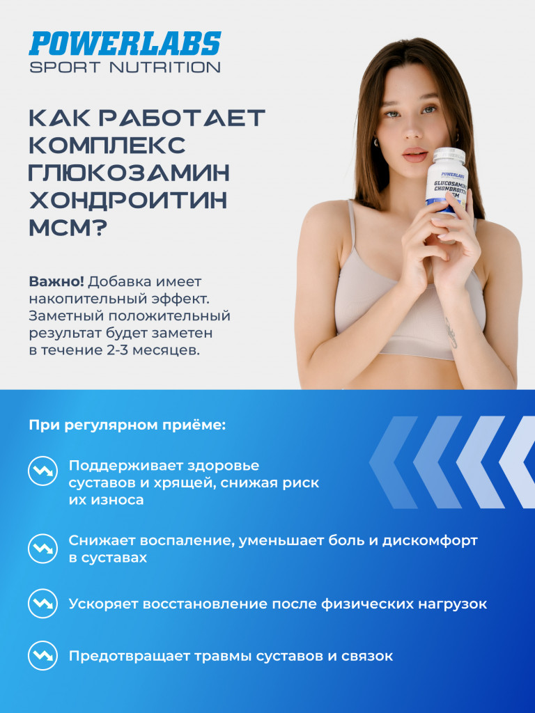 Для суставов и связок, Powerlabs, Глюкозамин Хондроитин МСМ, 120 капсул