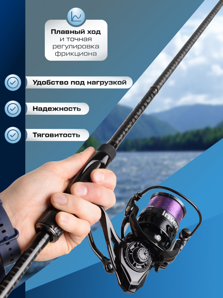 Катушкa FLAGMAN спиннинговая Invento 4000