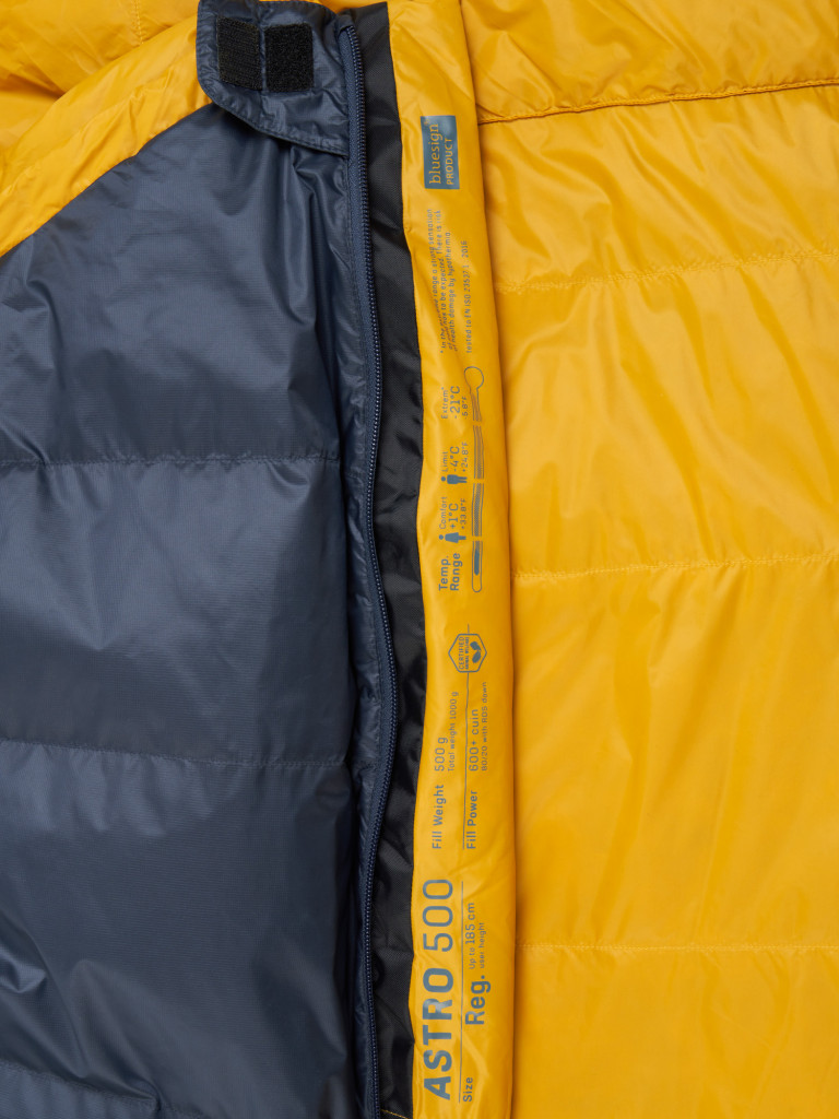 Спальный мешок Deuter Astro 500 -4