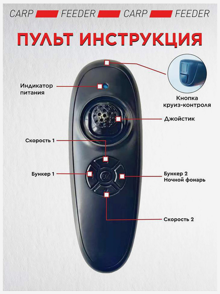 Прикормочный кораблик VYDRA Turbo Camo
