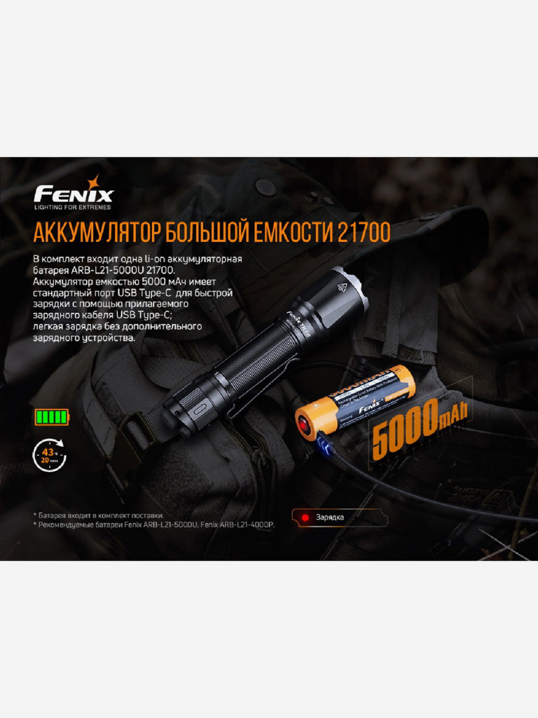 Фонарь Fenix ручной TK16V20, 3100 Лм