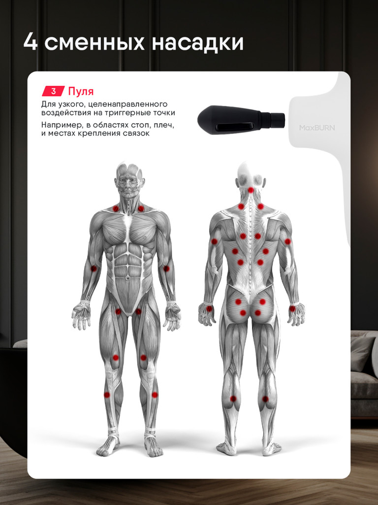 Перкуссионный массажер пистолет для тела Ergonova MaxBurn GUN mini электрический антицеллюлитный лимфодренажный