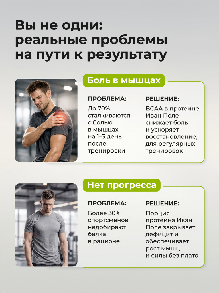 Протеин сывороточный без сахара TobePRO Whey Protein с коллагеном Соленая карамель , 900 г/30 порций