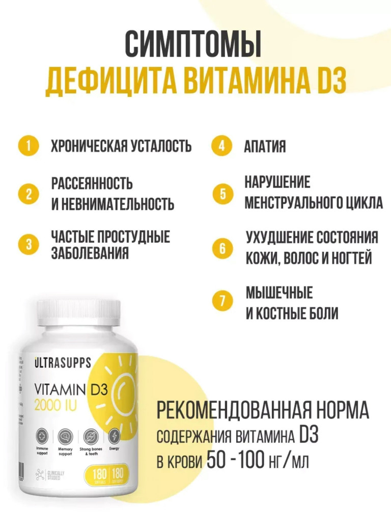 Витамин д3 2000 МЕ UltraSupps, 60 капсул
