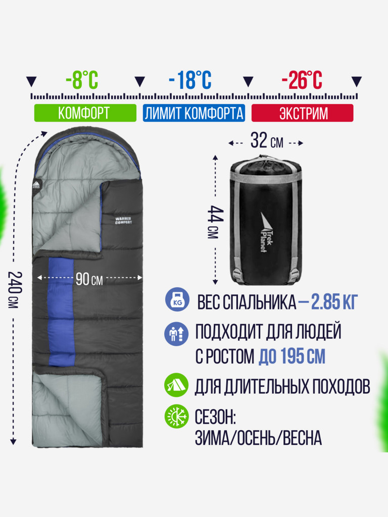 Спальный мешок Trek Planet Warmer R