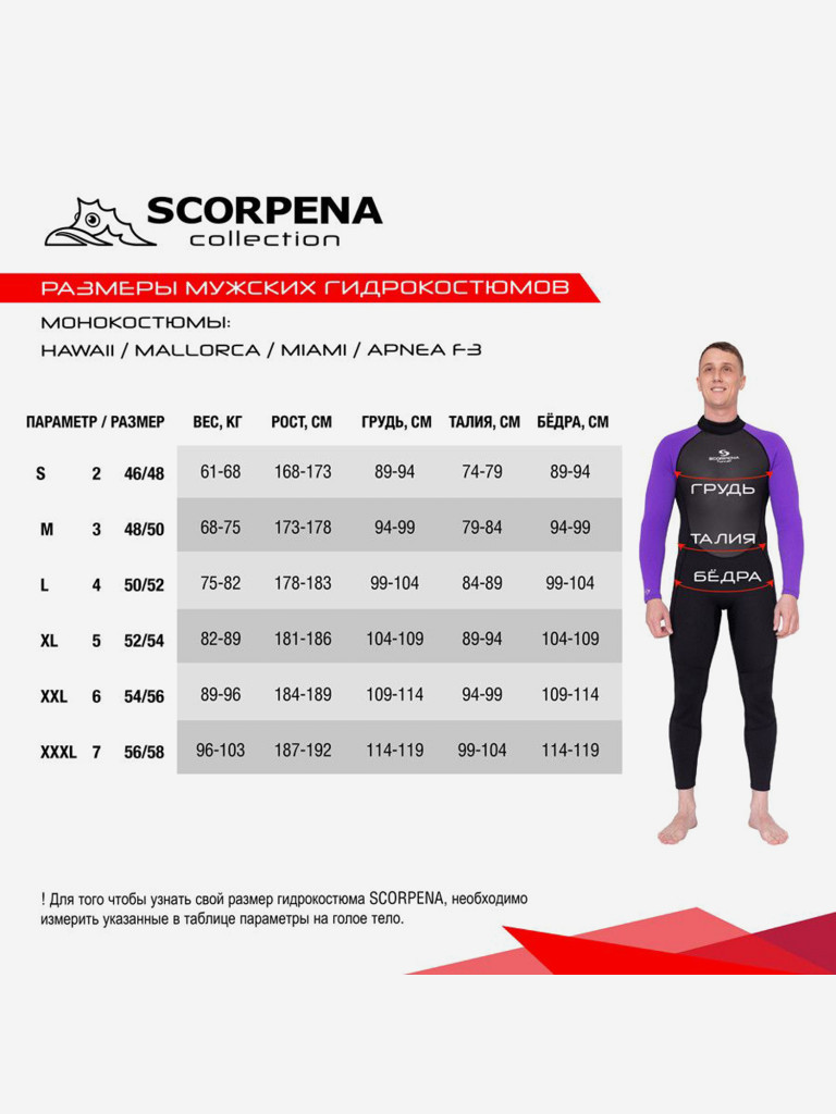 Гидрокостюм Мужской SCORPENA Apnea F3, 1,5 мм