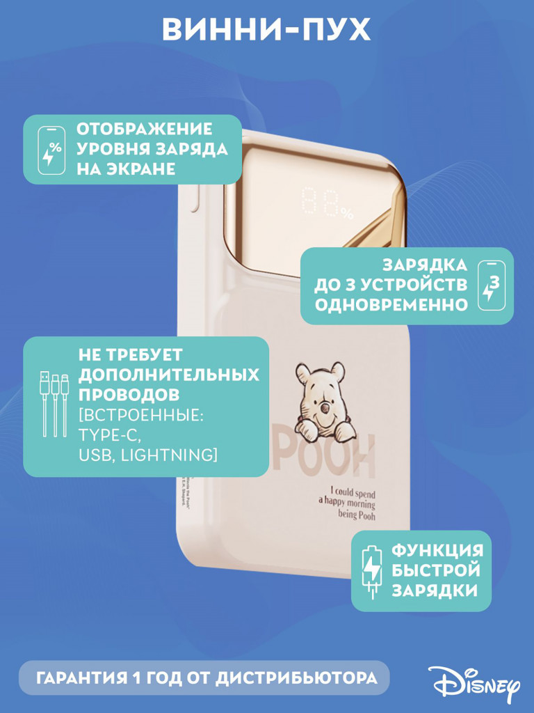 Внешний аккумулятор Disney Винни-Пух