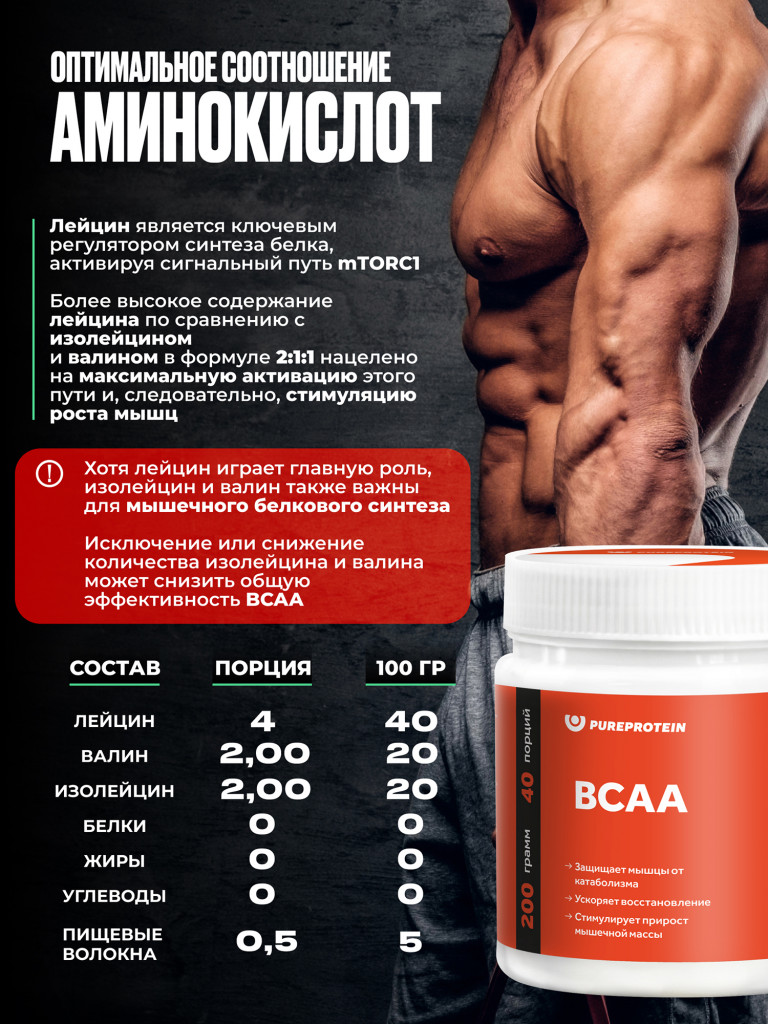 BCAA, аминокислоты PUREPROTEIN порошок 200гр, Лесные ягоды Порции: 40х5 г или 20х10 г