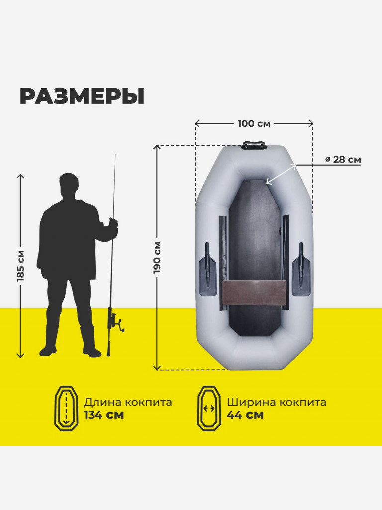 Лодка ПВХ надувная для рыбалки Лодки Поволжья S-190 ГР с гребками одноместная гребная, серая