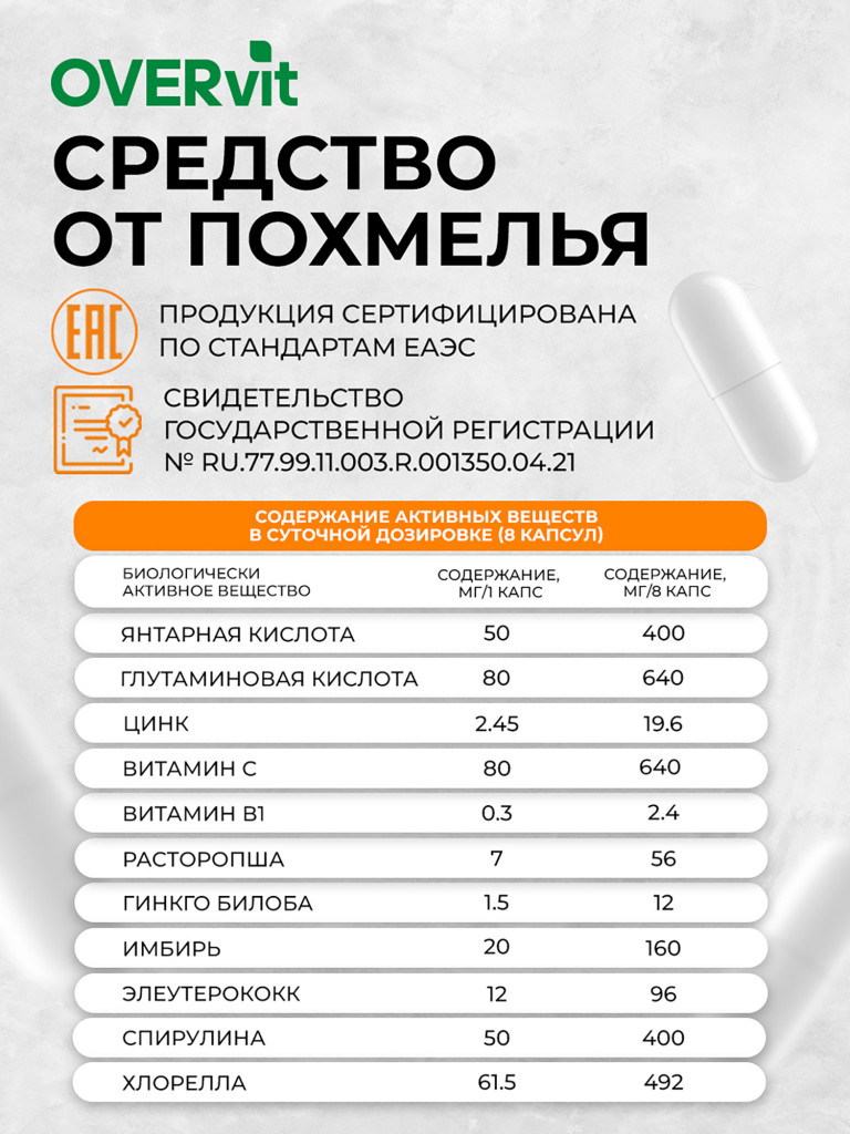 Средство от похмелья/ОВЕРДРИНК, OVER,60 капсул